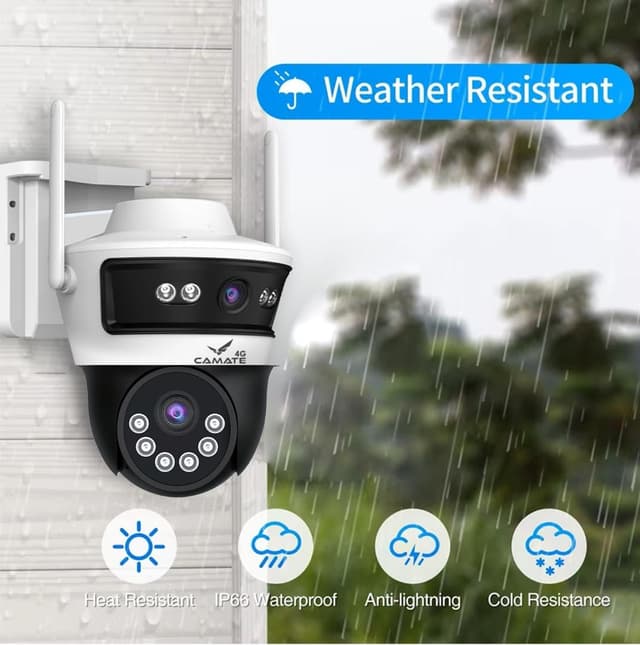 HD Dome Camera